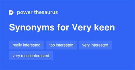 another word for very keen.